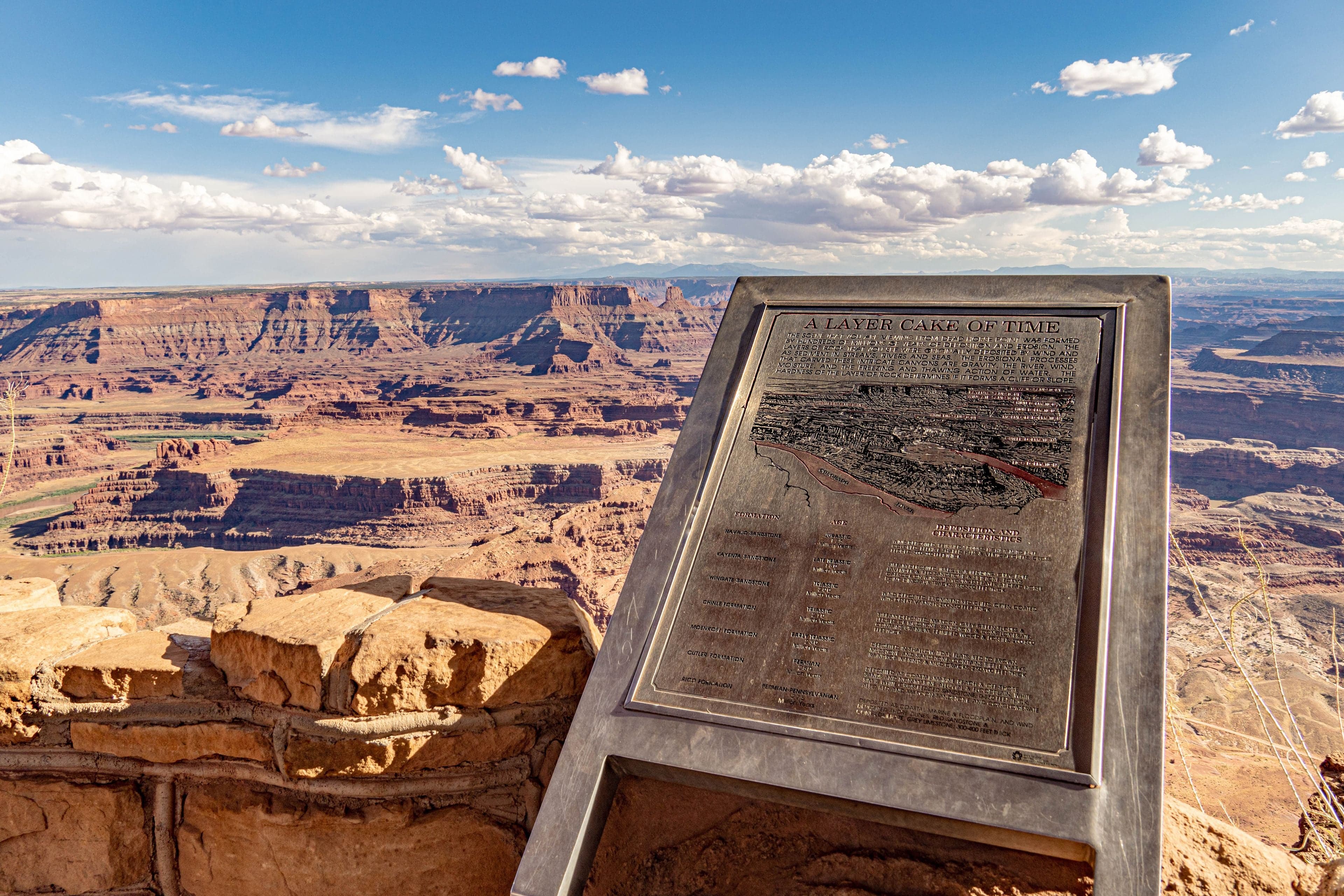 Layered red and tan canyon walls recede toward a distant mesa in warm afternoon light, the Colorado River a thin band below.